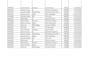 do excel data cleaning, sorting and formatting
